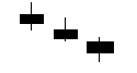 K线图三个黑小卒组合(图)